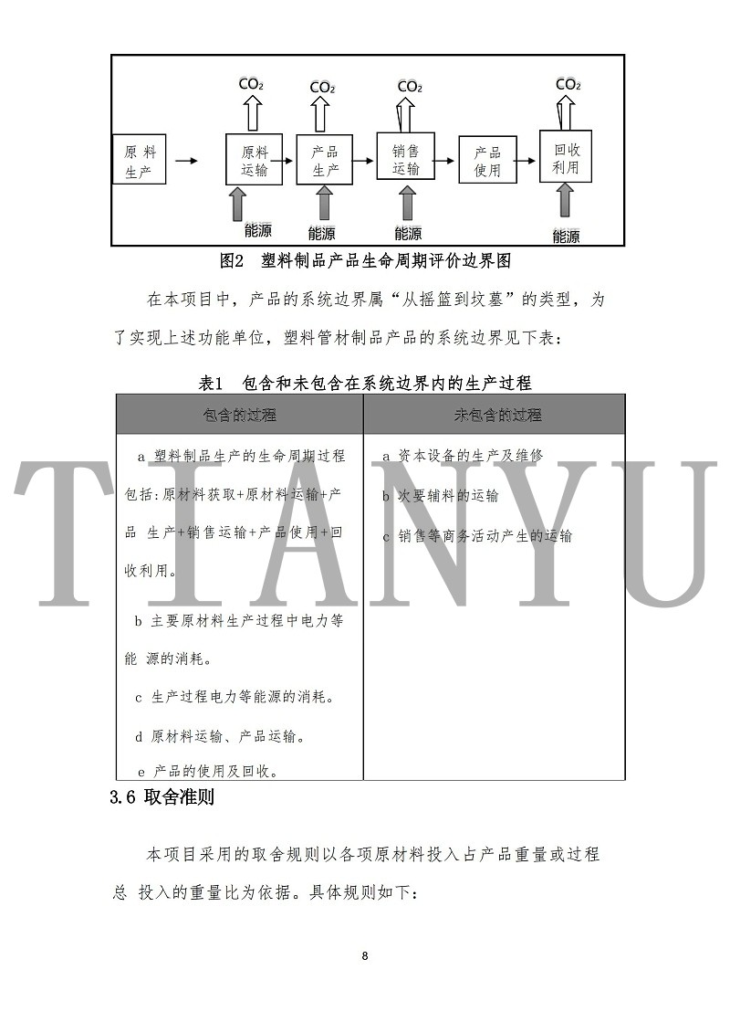 蘇州天裕塑膠有限公司-碳足跡報(bào)告_10
