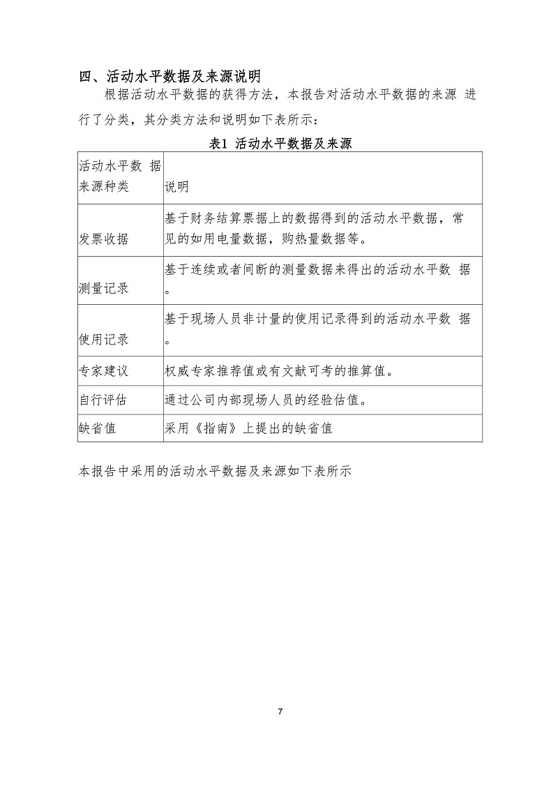 蘇州天裕塑膠管材制造企業(yè)溫室氣體排放報(bào)告_06