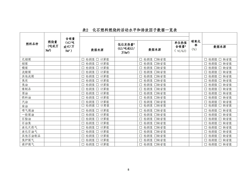 蘇州天裕塑膠管材制造企業(yè)溫室氣體排放報(bào)告_07