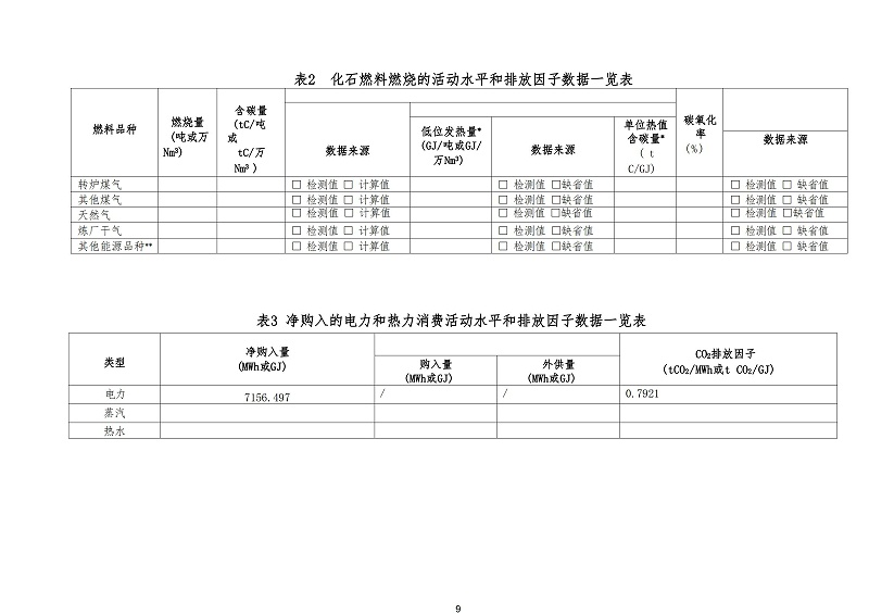 蘇州天裕塑膠管材制造企業(yè)溫室氣體排放報(bào)告_08