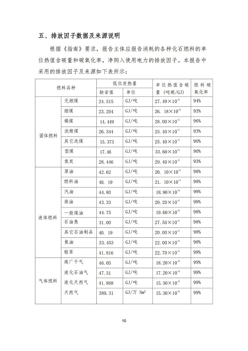 蘇州天裕塑膠管材制造企業(yè)溫室氣體排放報(bào)告_09