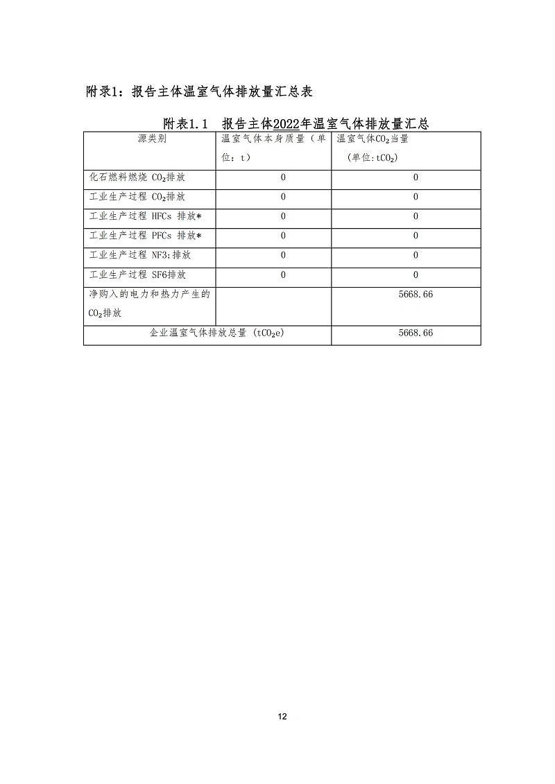 蘇州天裕塑膠管材制造企業(yè)溫室氣體排放報(bào)告_11