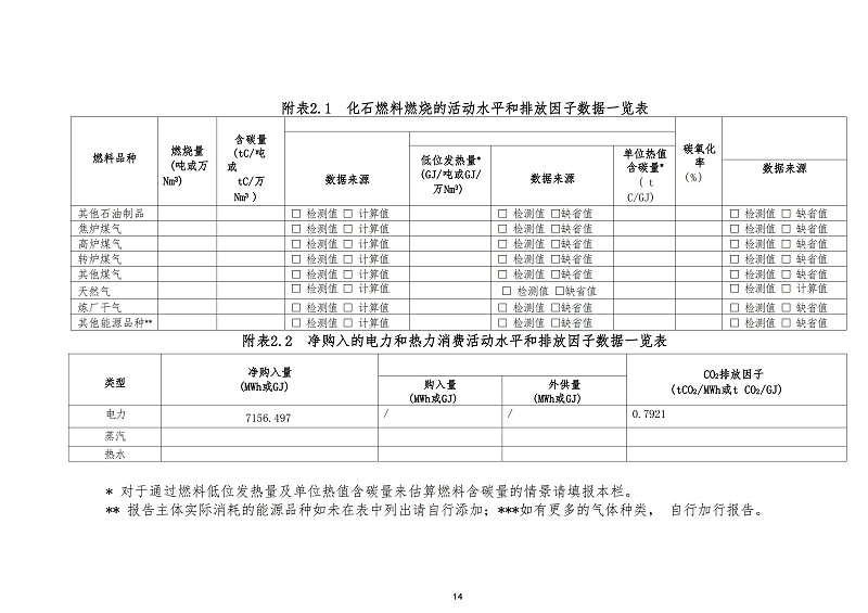 蘇州天裕塑膠管材制造企業(yè)溫室氣體排放報(bào)告_13