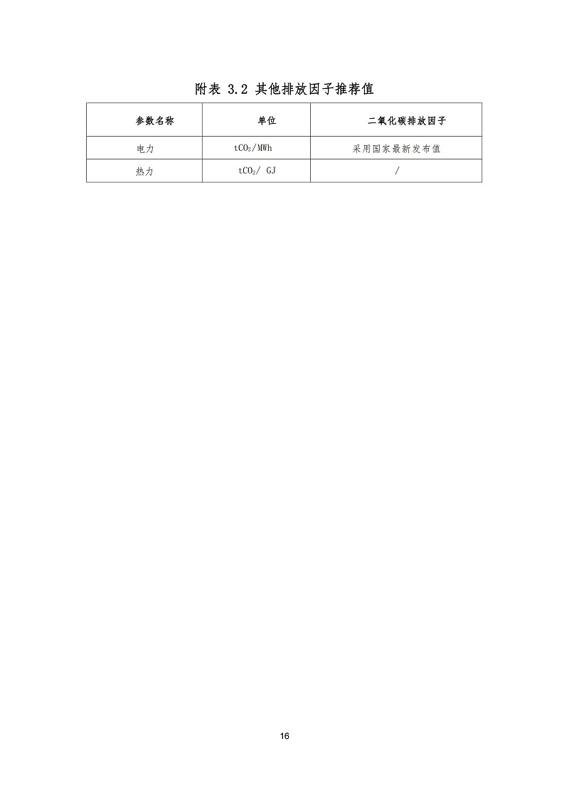 蘇州天裕塑膠管材制造企業(yè)溫室氣體排放報(bào)告_15